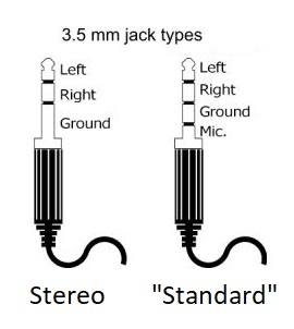 Headset combo online jack